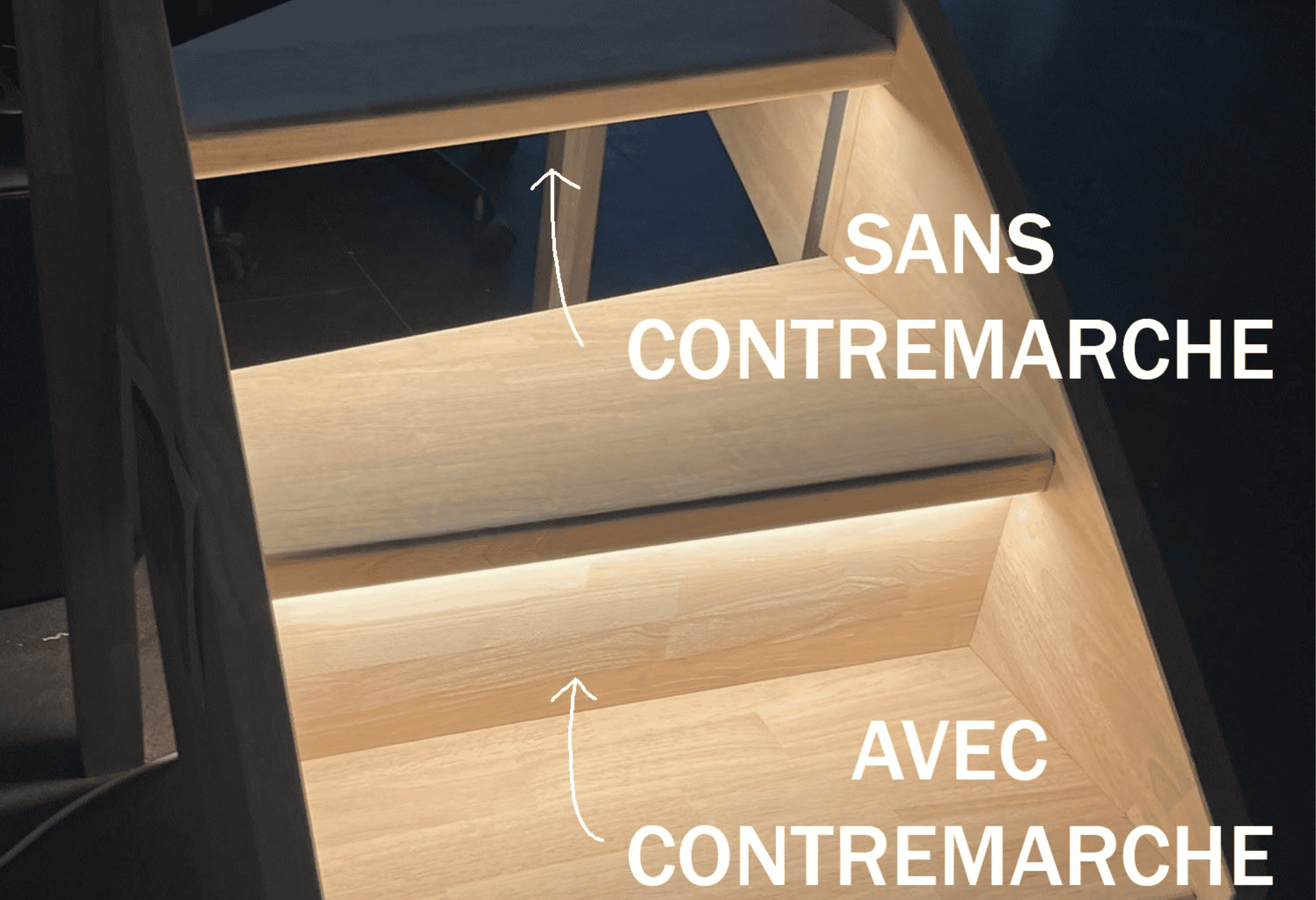 Kit d'éclairage pour escalier
