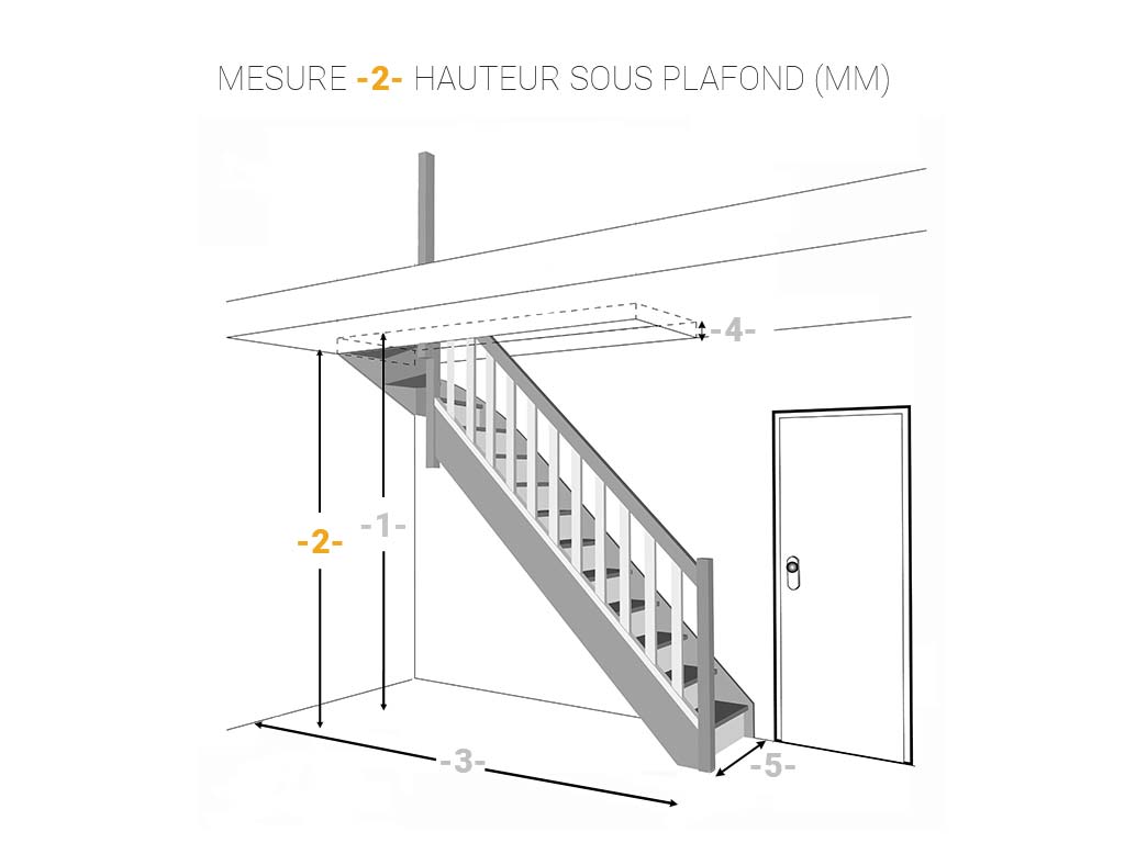 Rampe escalier, escalier avec rampe : ce qu'il faut savoir et comment  choisir - Côté Maison