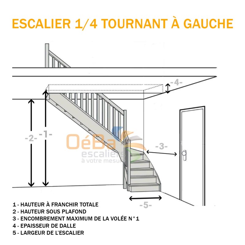 escalier un quart tournant 
