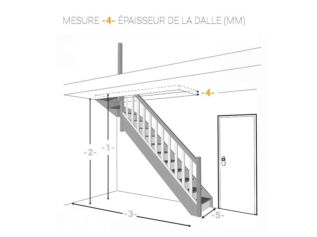 Escalier 1 4 Tournant Gauche Haut