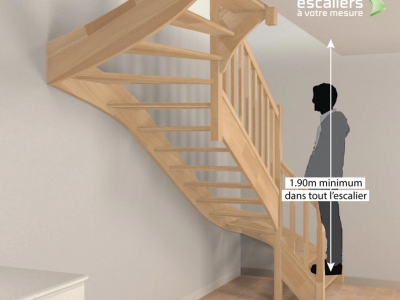 Quelles sont les dimensions standards d'un escalier ?