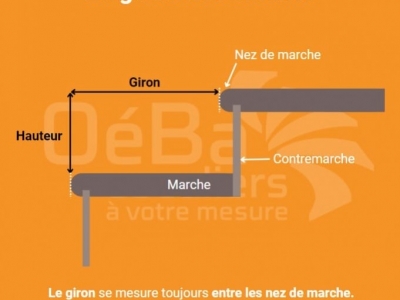 Qu’est-ce que le giron d’un escalier ?