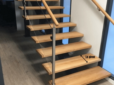 Le Giron de l'escalier : Définition