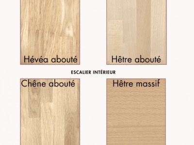 Quel bois pour faire un escalier intérieur ?
